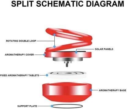 Car/Room Air Freshener- Solar Power Rotating Perfume.