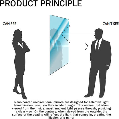 Sponge Windshield Window Glass Cleaner Polishing Cushion